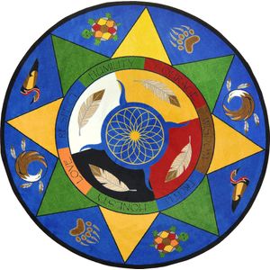 Joy Carpets® Kids' Round Area Rug