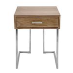 products/6090128/6090128_o04_lumisource_roman_contemporary_end_table_in_walnut_wood_and_stainless_steel