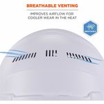 Ergodyne Skullerz 8966 Lightweight CapStyle Vented Hard Hat White