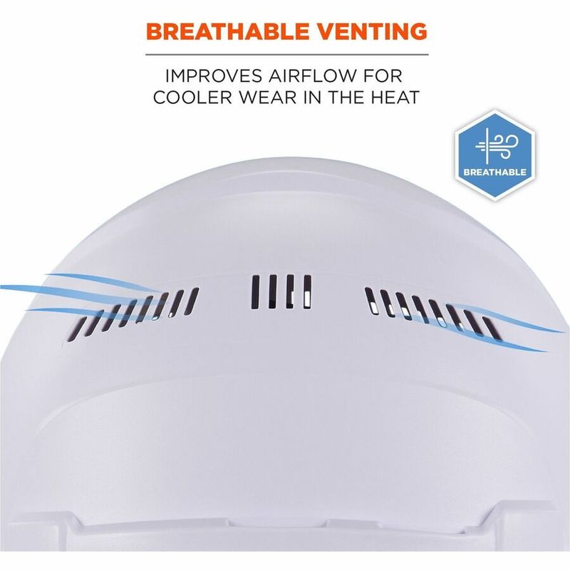 Ergodyne Skullerz 8966 Lightweight CapStyle Vented Hard Hat White